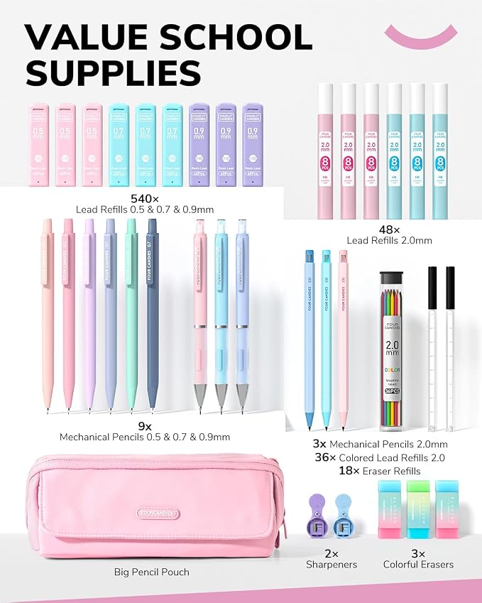 Four Candies 36PCS Mechanical Pencil Set with 624 Lead Refills (Light Pink) | 0.5mm, 0.7mm, 0.9mm & 2.0mm Mechanical Pencils, Aesthetic School Supplies for Writing, Drawing, Drafting and Note-Taking