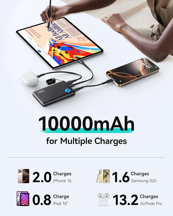 INIU 45W Fast Charging Portable Charger, 40% Smaller 10000mAh with Detachable Cable, Flight-Safe Travel Power Bank, USB C External Phone Battery Pack for Business, School, Dorm, College Student, Blue