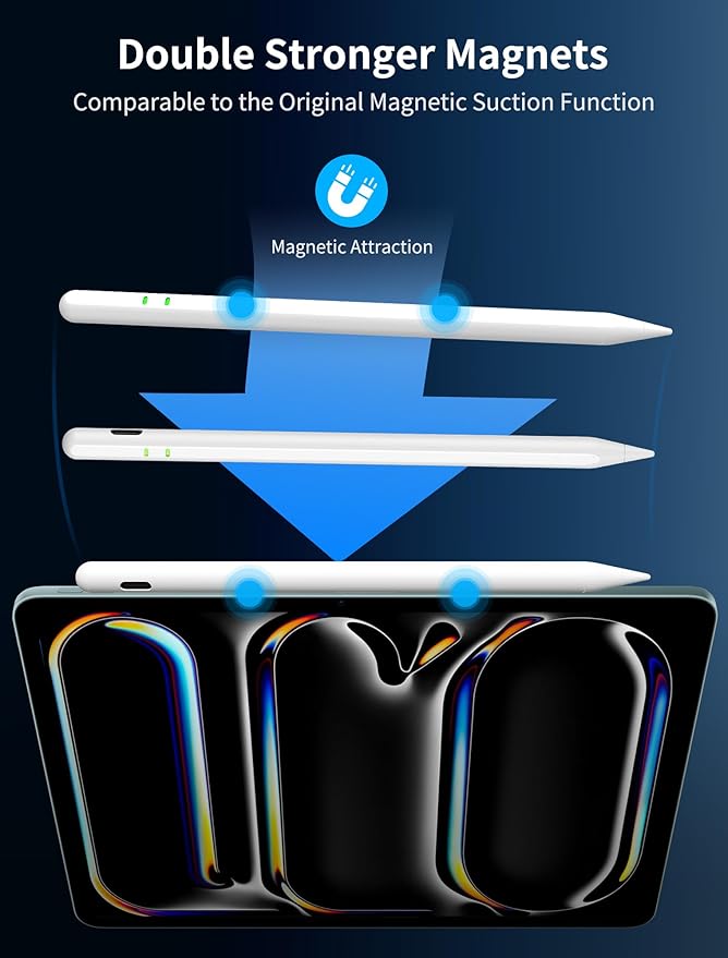 Pencil for Apple iPad A16/10/9/8/7/6th Gen, Pro 13/12.9/11" M5/M4, Air M3/M2/5/4/3, Mini 6/5 – Stylus Pen with Tilt Sensitivity & Palm Rejection (White)