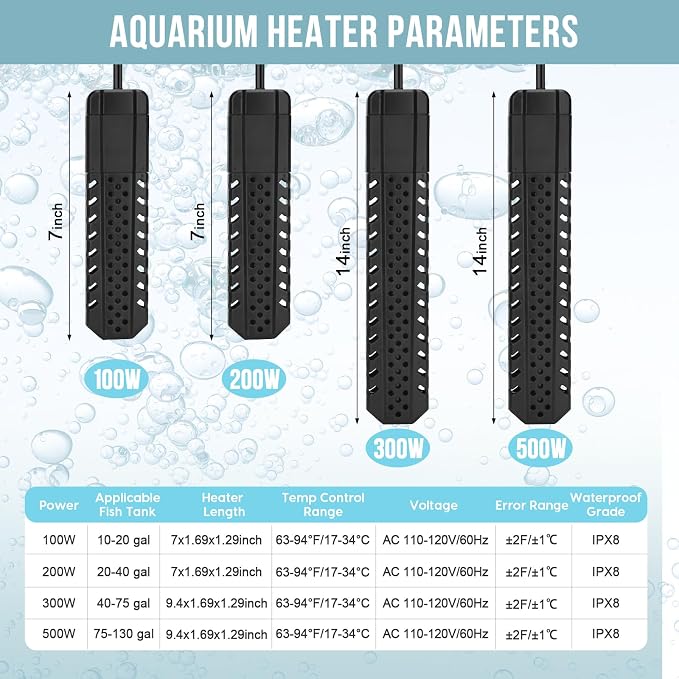Aquarium Heater 500W, Fish Tank Heater with High-Temperature Protection and Turtle Tank Heater with Automatic Power-Off When Leaving Seawater or Freshwater.