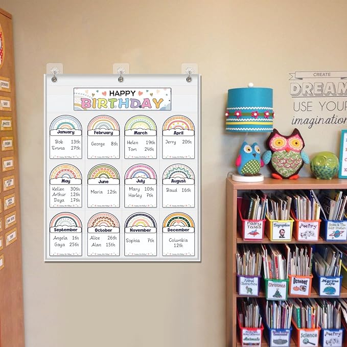 Classroom Birthday Pocket Chart, birthday poster for classroom, Student Birthday Tracker,Classroom Decor (White)