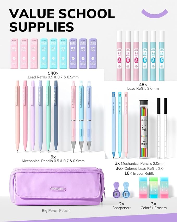 Four Candies 36PCS Mechanical Pencil Set with 624 Refills (Light Purple) | 0.5mm, 0.7mm, 0.9mm & 2.0mm Mechanical Pencils, Aesthetic School Supplies for Writing, Drawing, Drafting and Note-Taking