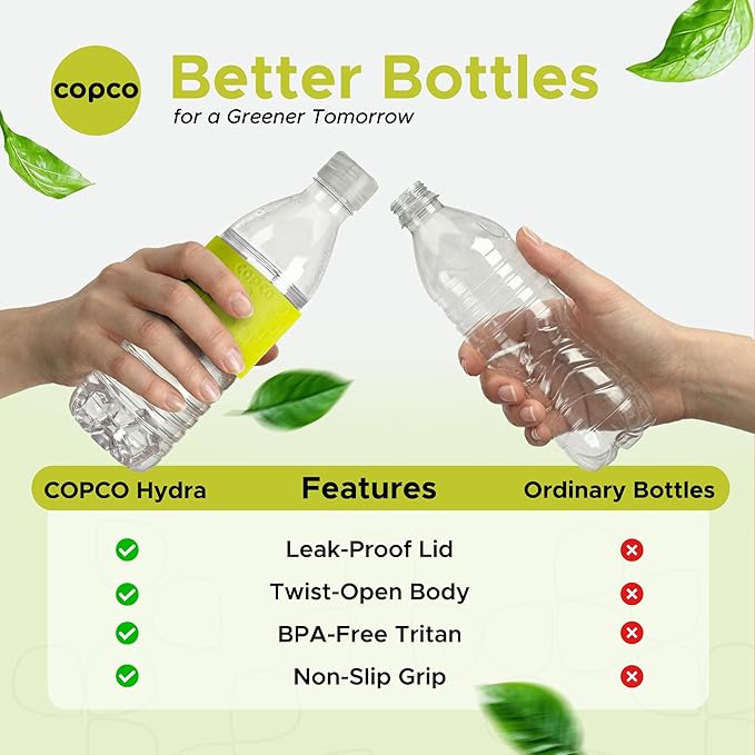 Copco Hydra 16.9 oz Water Bottle, Set of 2 – Leak Proof, BPA Free Tritan, Dishwasher Safe, Twist-Open Body, Non-Slip Silicone Grip, Perfect for Gym & Office & Outdoor Use (Lime Green)