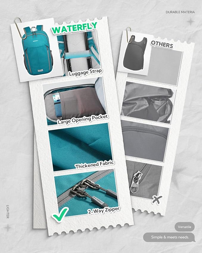 WATERFLY Lightweight Packable Backpack, 25L Small Foldable Travel Daypack | Large Opening Pocket with Luggage Strap, Breathable Back Pad, Easy to Fold, Compact Day Pack for Hiking Outdoor
