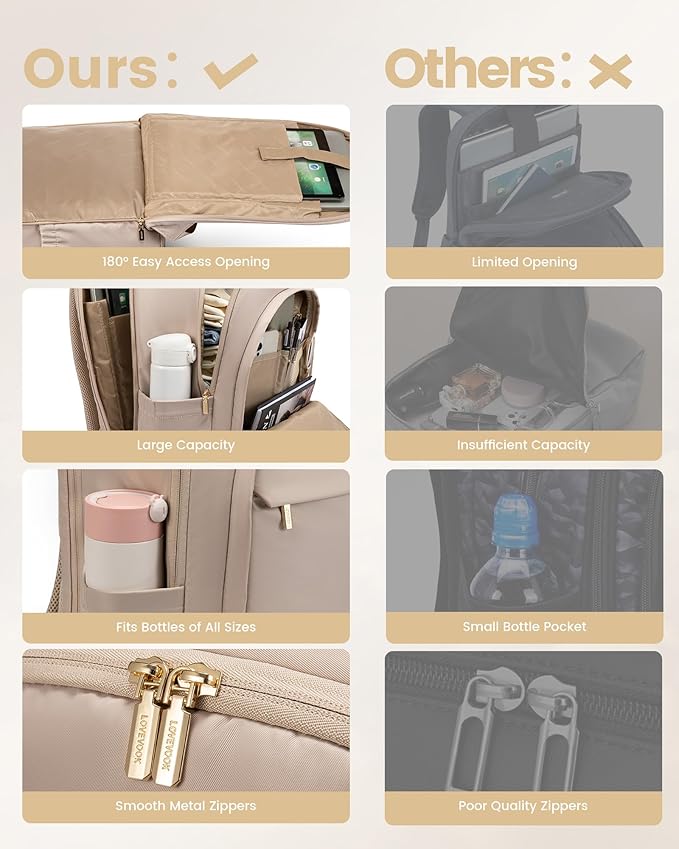 LOVEVOOK 17.3 Inch Laptop Backpack for Women - Work/Business Computer Backpack Purse, Large Capacity Casual Daypack, Travel Bag for Lawyer, Doctor, Teacher, Warm Beige