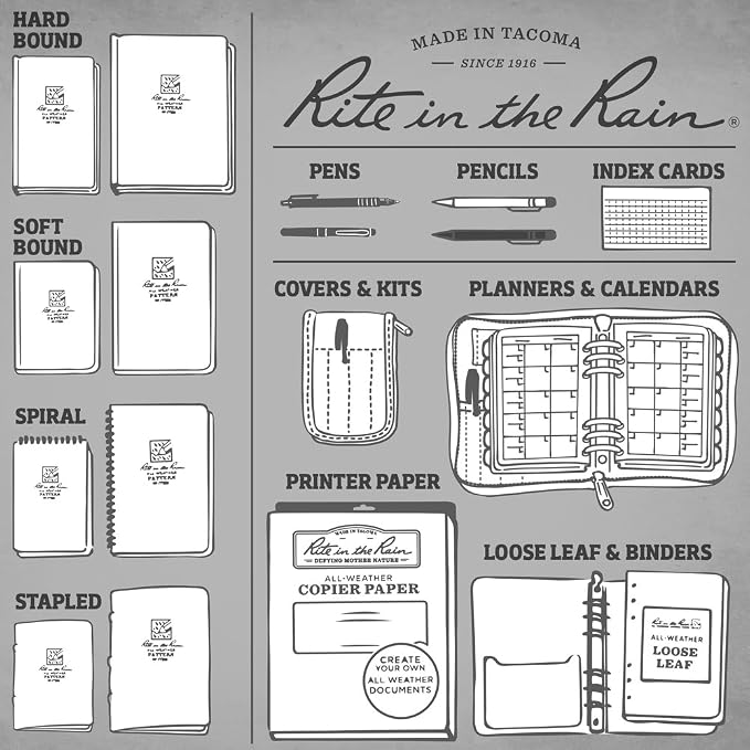 Rite in the Rain Weatherproof Side Spiral Notebook, 4.625" x 7", Gray Cover, Universal Pattern, 3 Pack (No. 873L3)