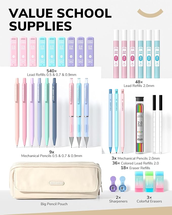 Four Candies 36PCS Mechanical Pencil Set with 624 Lead Refills (White) | 0.5mm, 0.7mm, 0.9mm & 2.0mm Mechanical Pencils, Aesthetic School Supplies for Writing, Drawing, Drafting and Note-Taking