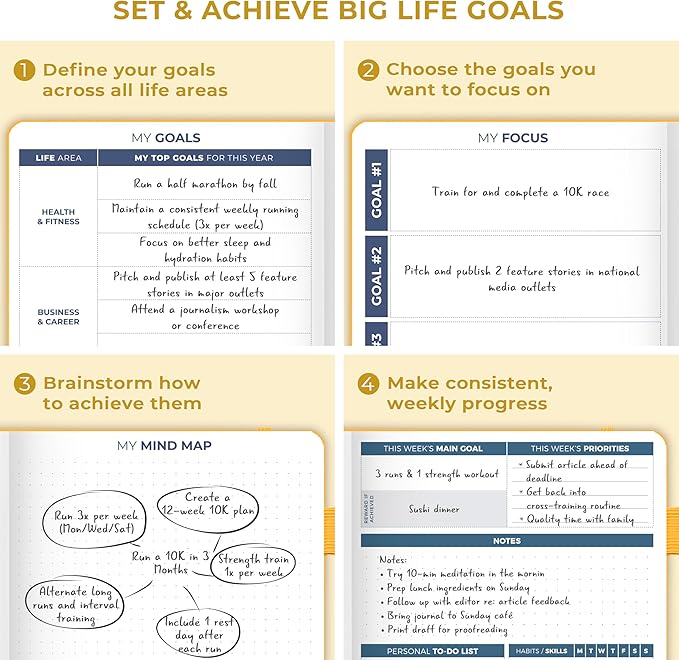 Clever Fox Planner 2nd Edition Dated Jan 2026-Jan 2027 – Colorful Weekly & Monthly Goal Setting Planner, Habit Trackers, Time Management and Productivity Organizer, Gratitude Journal, A5, Amber Yellow