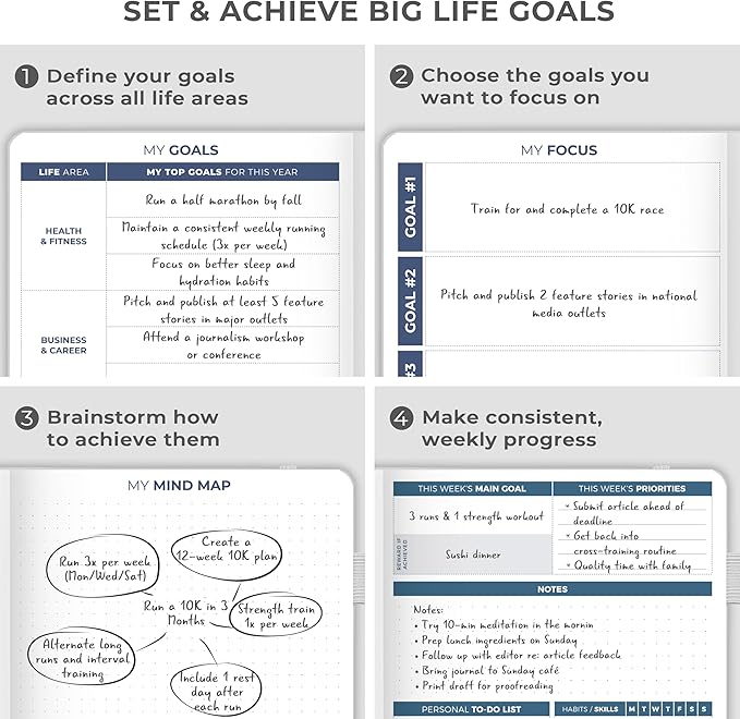 Clever Fox Planner 2nd Edition Dated Jan 2026-Jan 2027 – Colorful Weekly & Monthly Goal Setting Planner, Habit Trackers, Time Management and Productivity Organizer, Gratitude Journal, A5 (White)