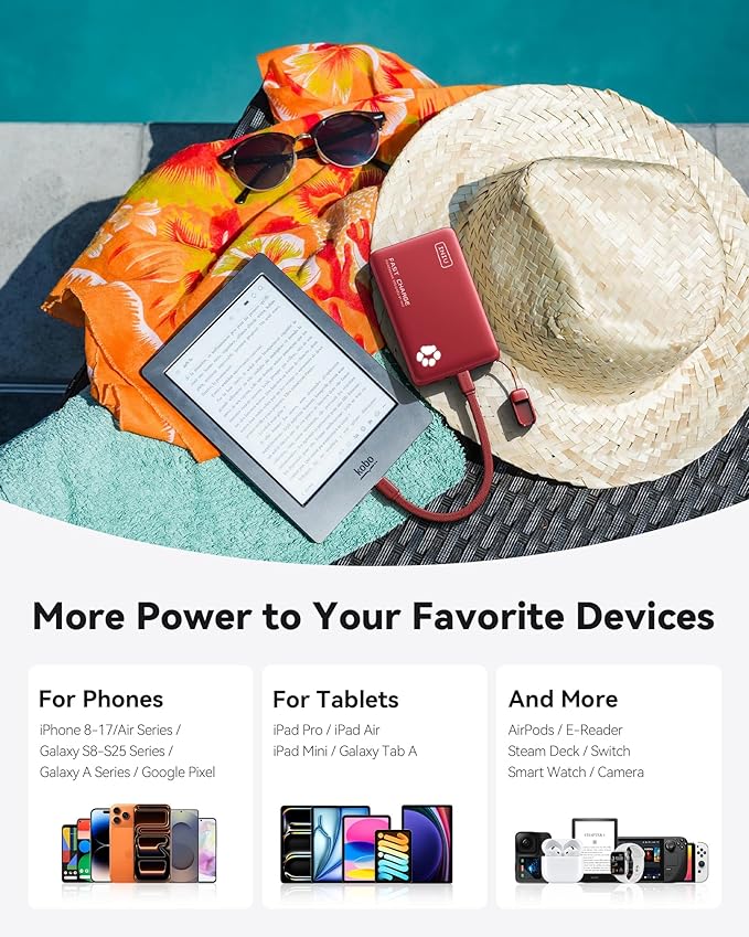 INIU 45W Fast Charging Portable Charger, 40% Smaller 10000mAh with Detachable Cable, Flight-Safe Travel Power Bank, USB C External Phone Battery Pack for Long Flight, Vacation, Cruise, Teens, Red