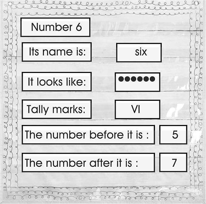 MotiMind Retro Standard Pocket Chart for Classroom, 7 Pockets Chart for Teacher Lessons Home Classroom School Aids Fits Standard 3'' Sentence Strips and Word Cards 28''x28'