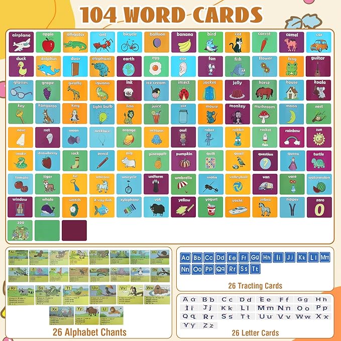 Alphabet Learning Pocket Chart, 41 * 28 Inch All About Letter Pocket Chart, ABC Letter Tracing & Sound Recognition Activity Wall Chart for Toddlers, Preschool & Homeschool Classroom Must Haves