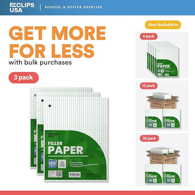 Graph Paper Loose Leaf Paper Quad Ruled Notebook Paper Quad Ruled 4” x 4” Square Lined Writing Filler Paper 10.5” x 8” 450 Sheets 150 Sheets Per Pack 60 gsm (3 Pack)