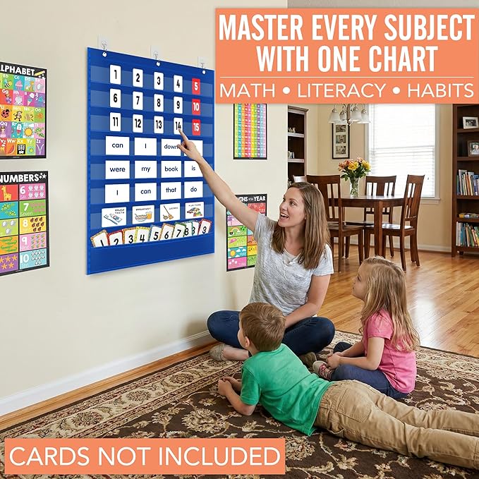 Pocket Chart for Classroom - 7+1 Blue Pocket Chart for Alphabet Learning Word Wall Calendar Daily Schedule Sentence Strips Sticker Display, Teacher Supplies for Preschool Elementary & Home