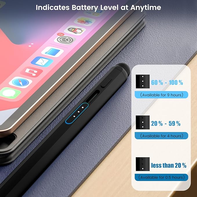 Stylus Pen for iPad, Dual-Tip 13 mins Fast Charge Pencil for Apple, Palm Rejection, Tilt Sensitivity, Compatible w/iPad 6/7/8/9/10, Pro 11/12.9in/M4, Air 3/4/5/M2, Mini 5/6 - Black