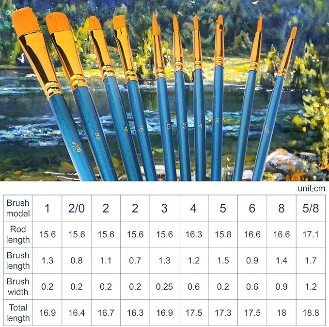 Acrylic Paint Brush Set, (20 Packs /200 pcs) Nylon Hair Brushes for Oil and Watercolor, Perfect Suit of Art Painting, Best Present for Painting, Blue