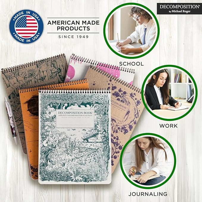 Decomposition Bluebells Top Bound Spiral Notebook – 7.5 x 9.75 Journal, College Ruled Lined Pages – Left-Handed Friendly Notebooks Ideal for Students, Artists & Office Professionals – Made in USA