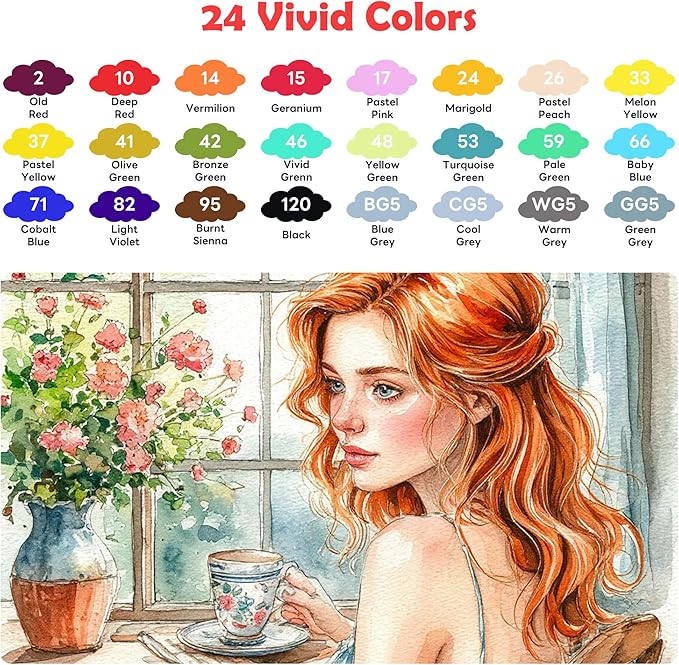 Kebuye Alcohol Markers 24 Colors - Drawing Marker for Adult Coloring Books No Bleeding Dual Tip Art Marker - Art Market Set for School Sketching Coloring Alcohol Based Markers with Base