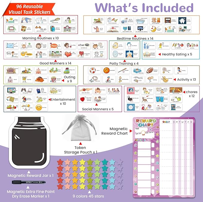 JJPRO Magnetic Reward Chart for Kids with Reward Jar- Behavior Reward Chart System, Toddlers Daily Routine,Visual Schedule Board,96 Reusable Stickers& 45 Star Tokens to Motivate Responsibility