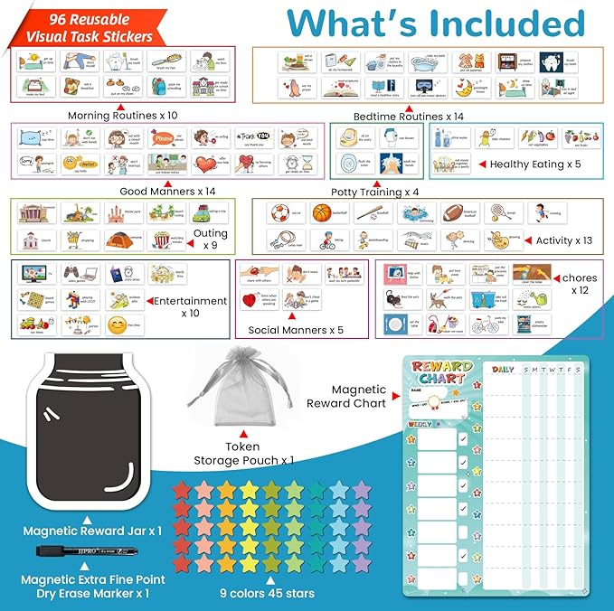 JJPRO Magnetic Reward Chart for Kids with Reward Jar- Behavior Reward Chart System, Toddlers Daily Routine,Weekly Chore Chart,96 Reusable Stickers& 45 Star Tokens to Motivate Responsibility-Blue