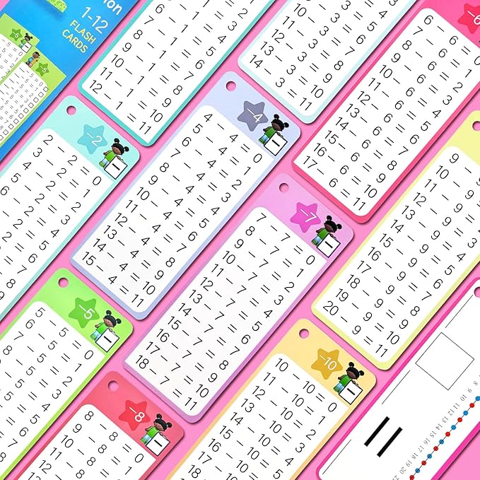 Subtraction Flash Cards 1-12, 15PCS Times Table Flash Cards Chart, with Dry Erase Markers Sorting Ring, 1st, 2nd, 3rd Grades Educational Math Subtraction Game for Kids Classroom Home