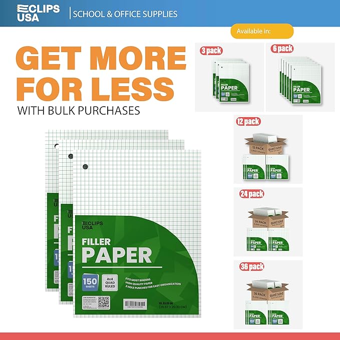 Graph Paper Loose Leaf Paper Quad Ruled Notebook Paper Quad Ruled 4” x 4” Square Lined Writing Filler Paper 10.5” x 8” 3600 Sheets 150 Sheets Per Pack 60 gsm (24 Pack)