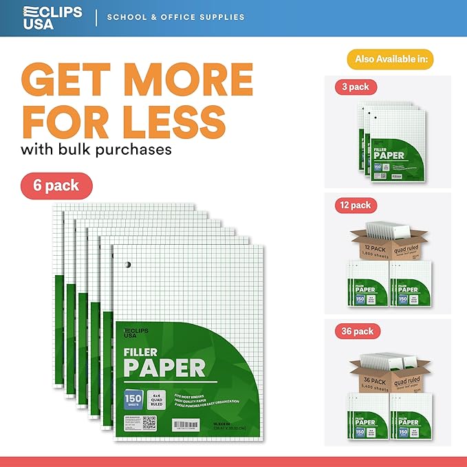 Graph Paper Loose Leaf Paper Quad Ruled Notebook Paper Quad Ruled 4” x 4” Square Lined Writing Filler Paper 10.5” x 8” 900 Sheets 150 Sheets Per Pack 60 gsm (6 Pack)
