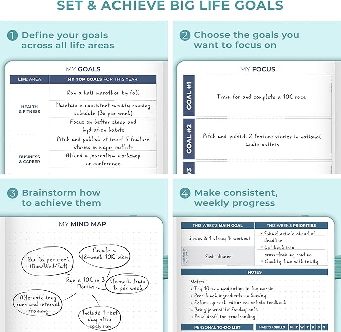Clever Fox Planner 2nd Edition Dated Jan 2026-Jan 2027 – Colorful Weekly & Monthly Goal Setting Planner, Habit Trackers, Time Management and Productivity Organizer, Gratitude Journal, A5 (Aquamarine)