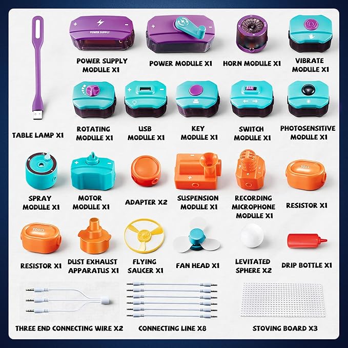 Science Kits for Kids Age 5-7 8-12, Over 450 Projects, 45 Circuit Parts, STEM Toys for Ages 8-13 6-8, Electric Circuit Kit for Kids Ages 4-8, Science Gifts for 5 6 7 8 Year Olds Boys Girls