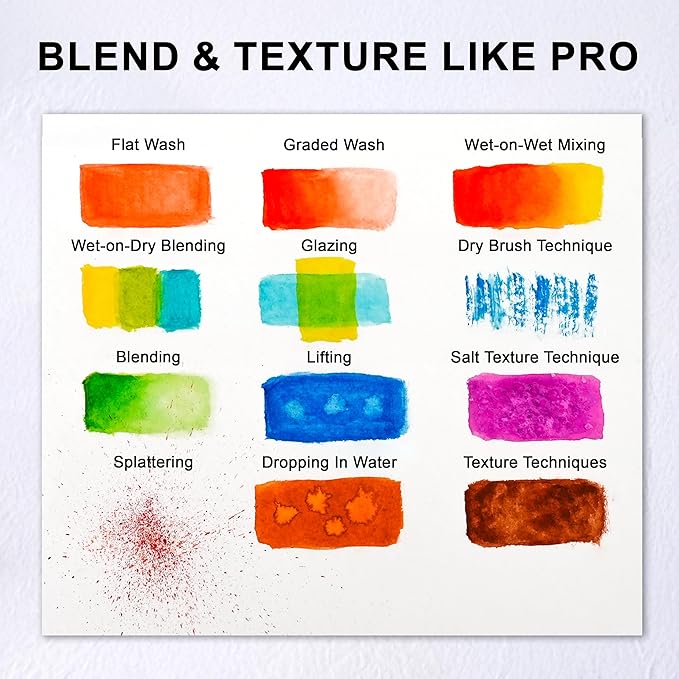 168 Solid Watercolor Paint Set with Brushes and Blank Coloring Book, Archival Art Supplies for Professionals - Christmas, Birthday, Artist Present