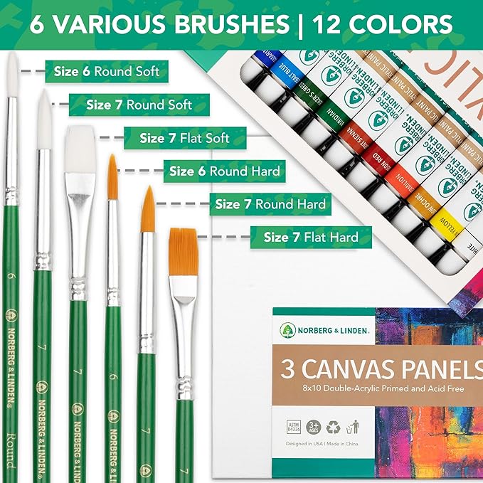 Norberg & Linden Acrylic Paint Set -12 Acrylic Paints, 6 Paint Brushes for Acrylic Painting, 3 Painting Canvas Panels - Premium Art Supplies for Adults Canvas Painting