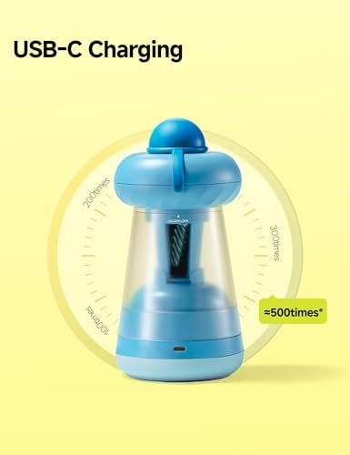 Electric Pencil Sharpener for Classroom, Fully Automatic, 6.5-11.5mm