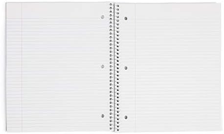 Mintra Office Durable Spiral Notebooks, 1 Subject, (Salmon, Sage Green, Lavender, College Ruled 3 Pack), 100 Sheets, Poly Pocket, Moisture Resistant Cover, Strong back, For School, Office, Business,