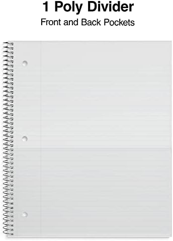Staples Accel 1-Subject Notebook, 8.5x11 Inch, College Ruled, Teal, 3-Pk