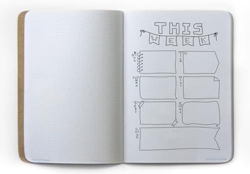 KOALA TOOLS | Mini Dot Grid Notebook | 5" x 7", 60 pp. - Durable Field Notebook with 1/8" Dotted Grid