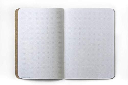 KOALA TOOLS | Bullet Notebook - Mini Dot Grid Notebook (3 pack) | 5" x 7", 60 pp. - Durable Kraft Cover with 1/8" Dotted Grid