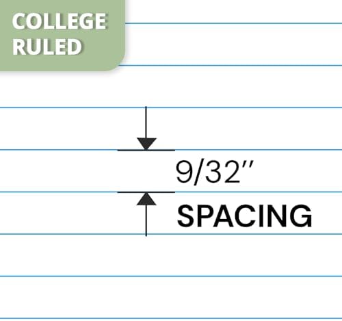 ONAVIA 1 Subject Spiral Notebook College Ruled Bulk, 140 Pages, Assorted