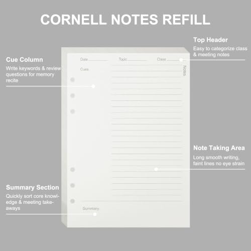 MultiBey 80 Sheets 120GSM A5 Cornell Notes Refill Paper, 6-Ring Insert