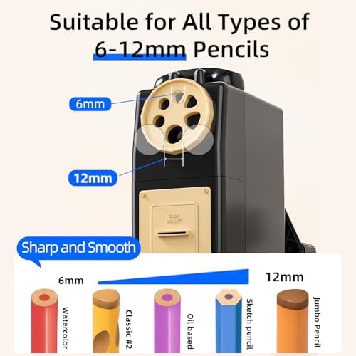ZMOL Heavy Duty Manual Hand Crank Pencil Sharpener, Desktop, Black