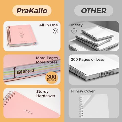 Hardcover Spiral Notebook Journal for Women & Men, Cute 5 Subject Notebook College Ruled for School & Work, Pink Journaling Notebooks with Removable Dividers Tabs, 8" x 10", 300 Pages, Tulip