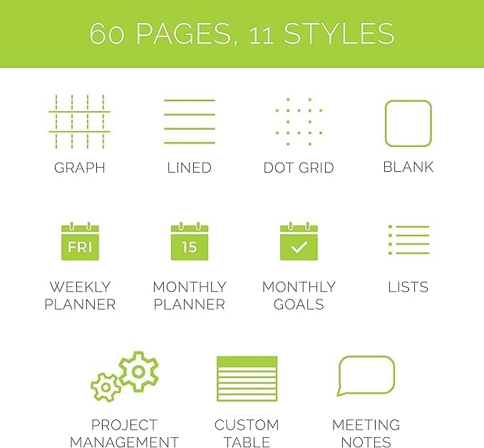 Rocketbook Fusion Plus Smart Reusable Notebook Planner, Notetaking and Planning In One, Letter Size 8.5x11, Teal