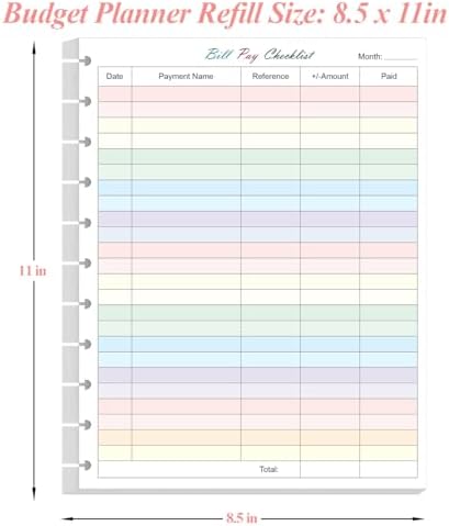 (2-Pack) A4 TUL Bill Payment Checklist Refills - 100 Sheets/200 Pages Letter Size Monthly Budget Forms for 11-Disc Discbound Budget Planners, 8.5" x 11"