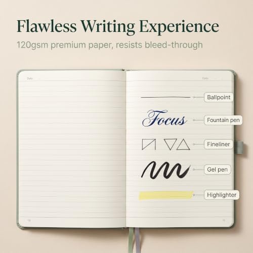 AHGXG Lined Journal Notebook, 160 Numbered Pages, A5 Size (5.7'' x 8.3'')