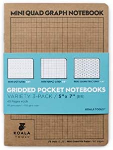 KOALA TOOLS | Mini Sketchbooks Variety (3 Pack) | 5" x 7", 60 pp. - Quad, Mini-Isometric, Mini-Dot Grid