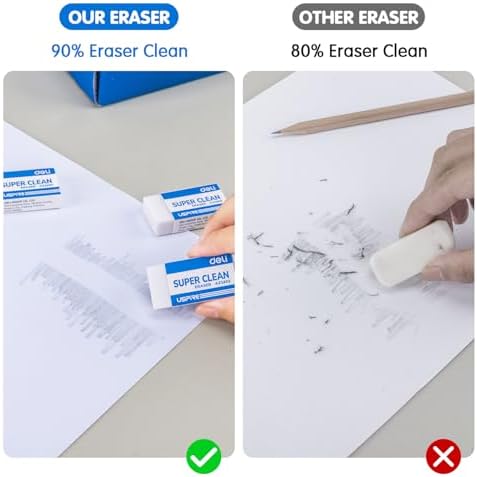 Deli Pencil Erasers, Pencil Eraser, 72 Pack