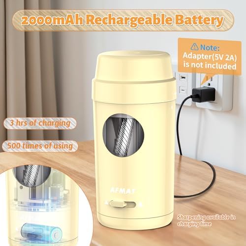 AFMAT Electric Pencil Sharpener, Auto in & Out, Fully Automatic Pencil Sharpener for Colored Pencils, Rechargeable Hands-Free Sharpeners for φ7-8mm Pencils, Good for Classroom/Home PSX8(Off White)