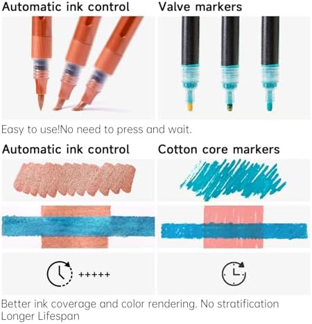 Shuttle Art Automatic Ink Control Acrylic Paint Markers, 24 Metallic Colors Brush Tip Acrylic Paint Pens for Rock Painting, Ceramic, Wood, Canvas, Glass, Stone, Fabric, Card, DIY Football Crafts