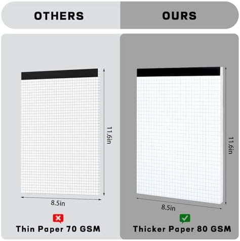 Thboxes Graph Paper Pad 2 Pack, 11.6 x 8.5 In, 4x4 Grid, 30 Sheets
