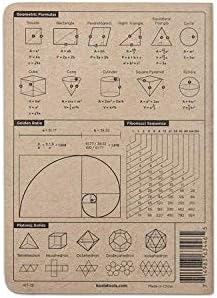 KOALA TOOLS | Mini Graph Paper Notebook (3 Pack) | 5" x 7", 60 pp. - Quad, Grid, Graphing Field Notebook Set - For Scientific and Math Use