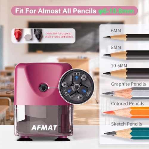 AFMAT Electric Pencil Sharpener, Cordless & Rechargeable, Heavy Duty Classroom Pencil Sharpeners for 6-11 mm Pencils, Auto Stop, 2s Fast Sharpening, Battery Powered, 10,000 Sharpenings, PSD3